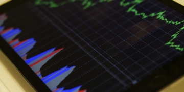 Key market moves to watch Thursday after S&P 500’s post-election surge