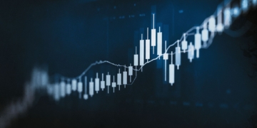 Dow Futures rise 0.16% as Nasdaq falls over 2% after choppy start to 2025