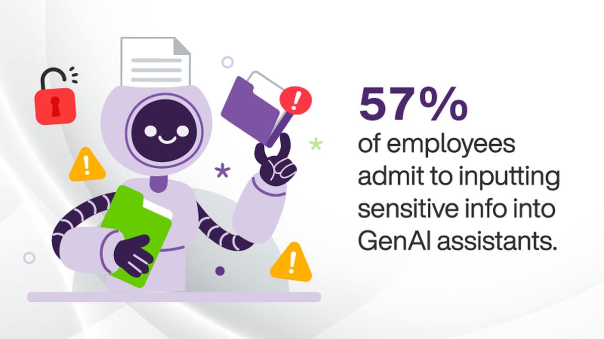 57-percent-of-employees-expose-sensitive-data-to-genai