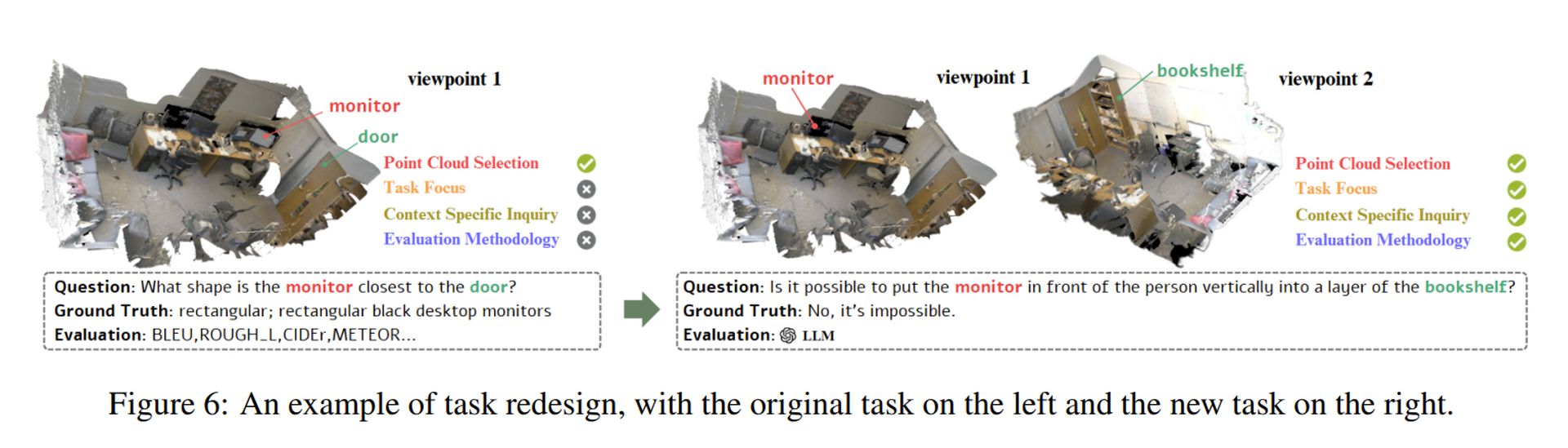 are-we-really-testing-3d-ai-researchers-reveal-a-fundamental-flaw-in-3d-llm-benchmarks