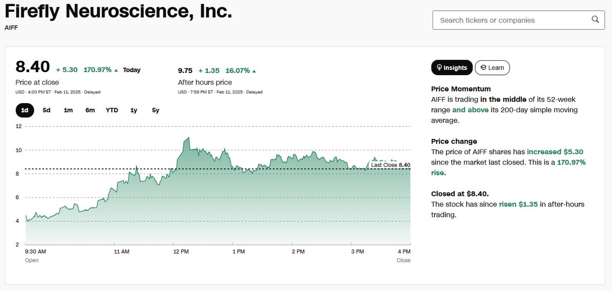 this-little-known-ai-stock-just-surged-211-percent