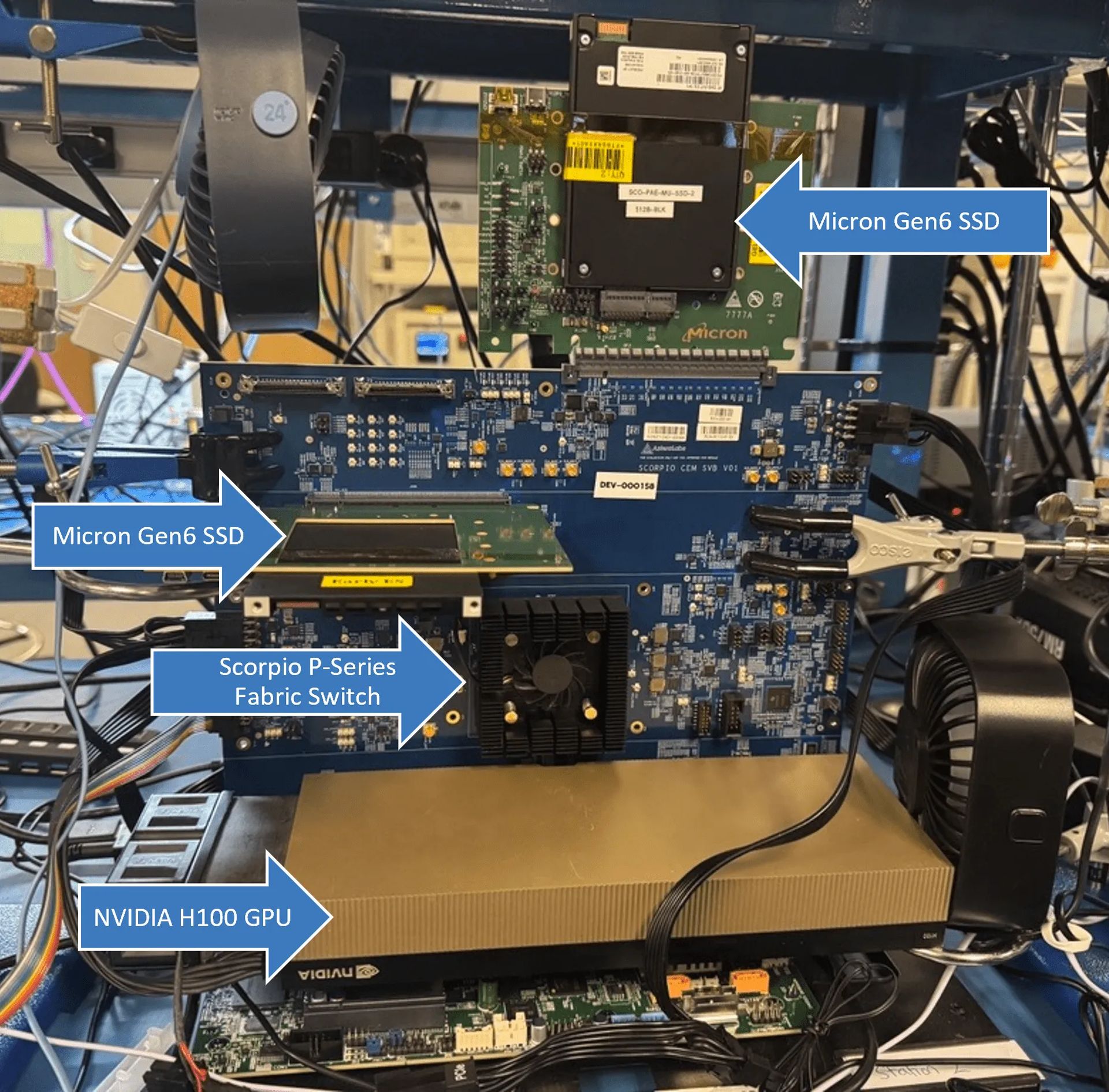 Microns-PCIE-6-X-SSD-HITS-27GB-S-REVOLOUTITY-AI-DATA-TRANSFER_02