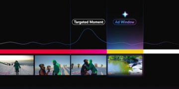 YouTube’s AI now knows when you’re about to buy