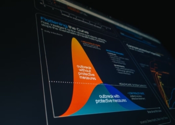 How predictive analytics are shaping search strategies