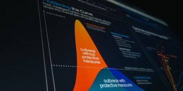 How predictive analytics are shaping search strategies