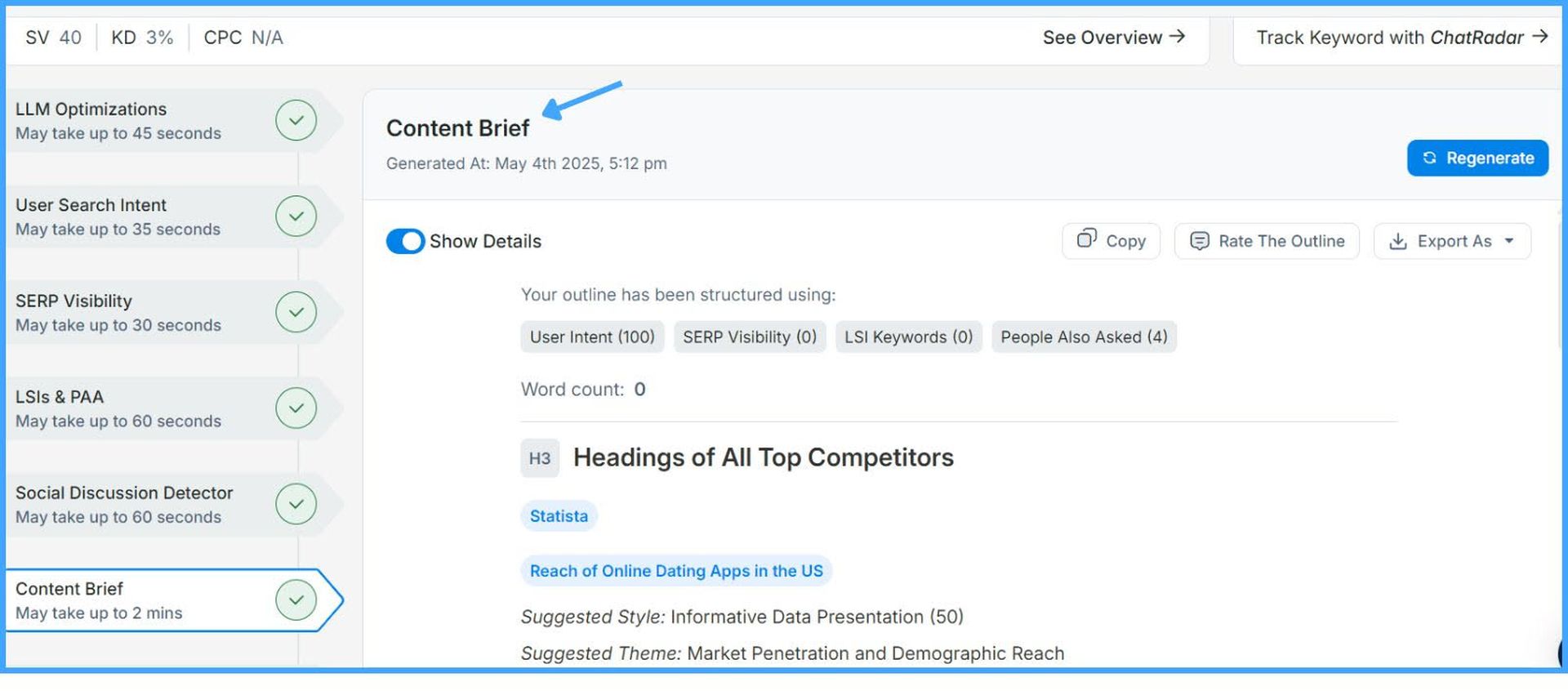 How AI-driven SEO automation transforms data into actionable marketing strategies