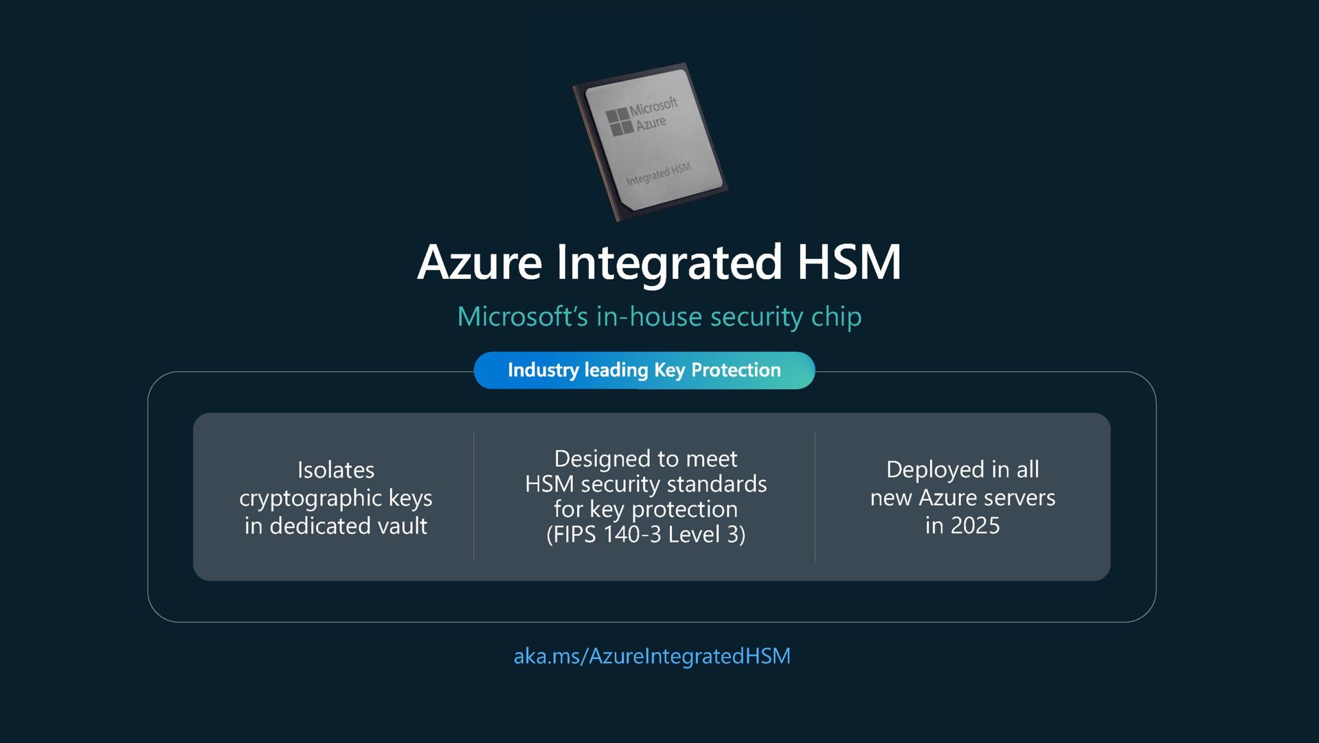 Azure Integrated HSM hits every Microsoft server
