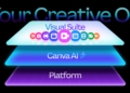 Canva unveils its Creative Operating System to rival Adobe Canva unveils its Creative Operating System to rival Adobe