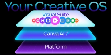 Canva unveils its Creative Operating System to rival Adobe