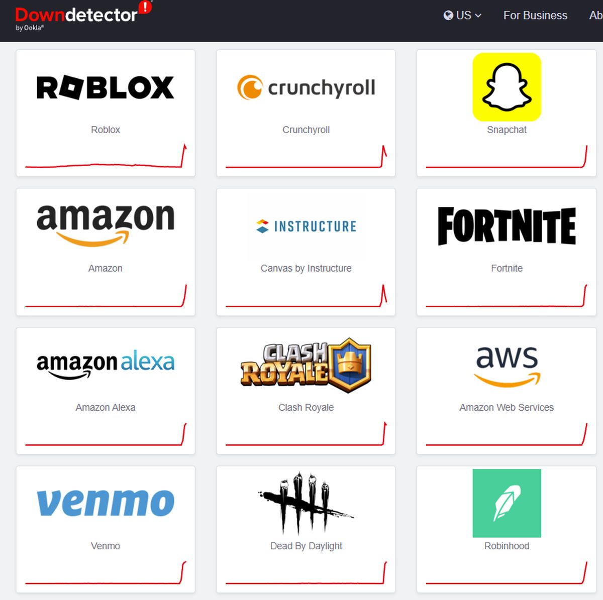 Amazon down: Widespread AWS outage takes down internet 1 amazon-down-widespread-aws-outage-takes-down-internet