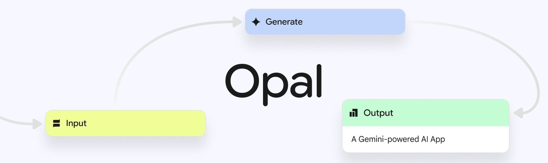 Google expands its AI vibe-coding app Opal to 15 more countries