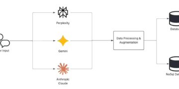 Large language models for production data modeling