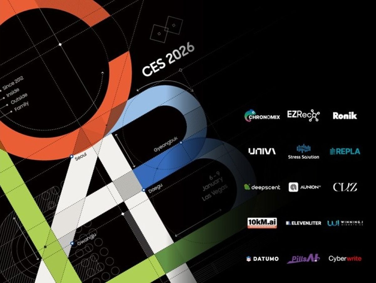 Samsung presenta 15 startup C-Lab al CES 2026