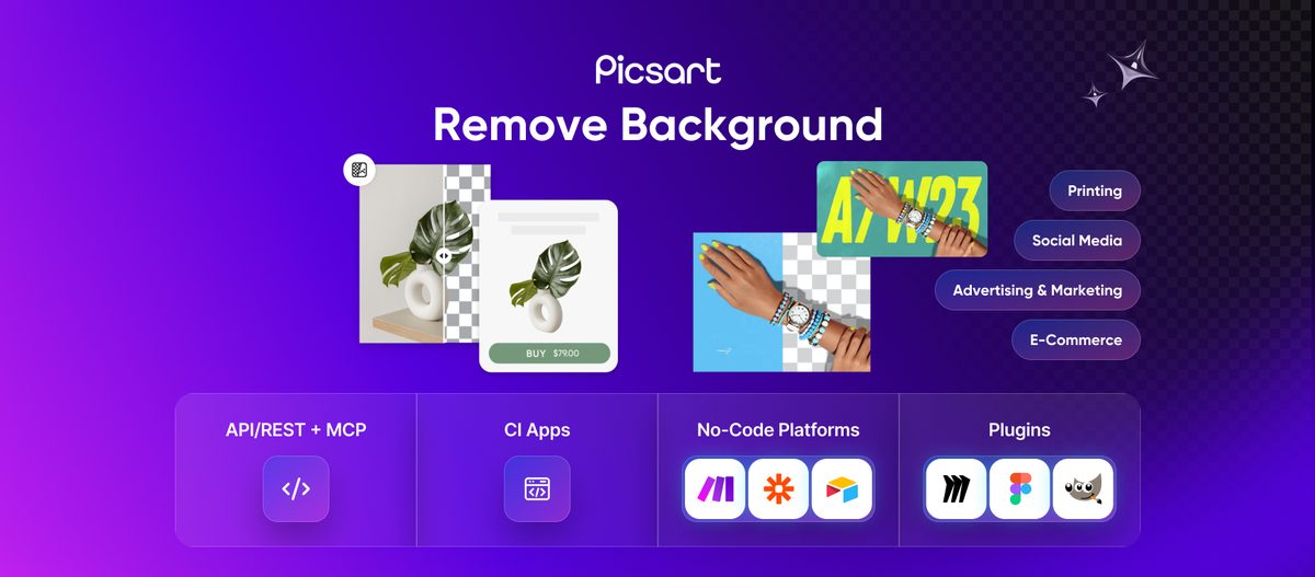 Remove Background by Picsart