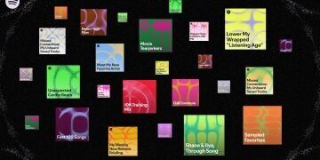 Spotify launches AI-powered Prompted Playlists