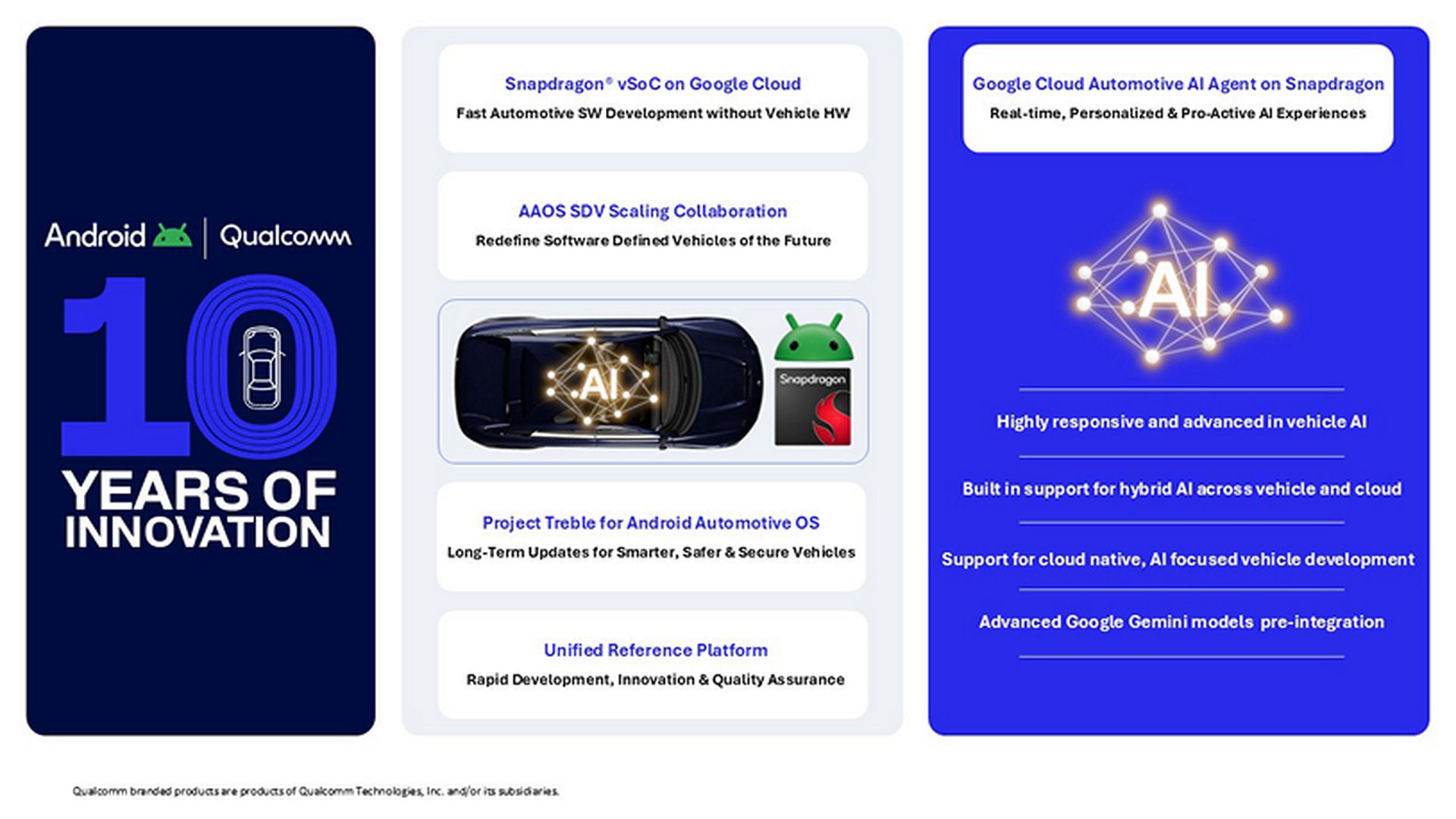 ces-2026-tous-les-majors-qualcomm-news-and-reveals_06