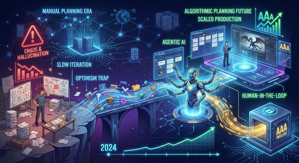 Voorbij de hallucinatie: hoe AI AAA-productiepijplijnen herbouwt vanuit een vacuüm