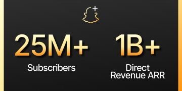 Snapchat+ reaches  billion revenue run rate and 25 million users