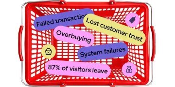 How AI is reshaping search and consumer behavior – and creating a zero-click market