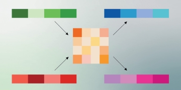 Google might have solved RAMageddon with TurboQuant