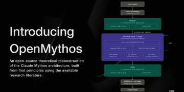 OpenMythos project attempts to reconstruct Claude Mythos design