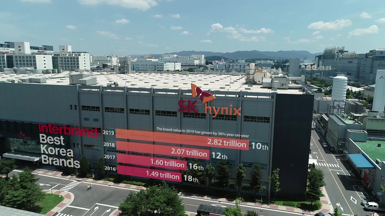 Microsoft e Google buscam acordos de DRAM de longo prazo com SK Hynix