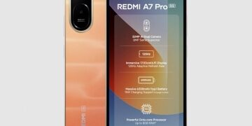 Redmi A7 Pro 5G features 6.9-inch display and 6,300mAh battery
