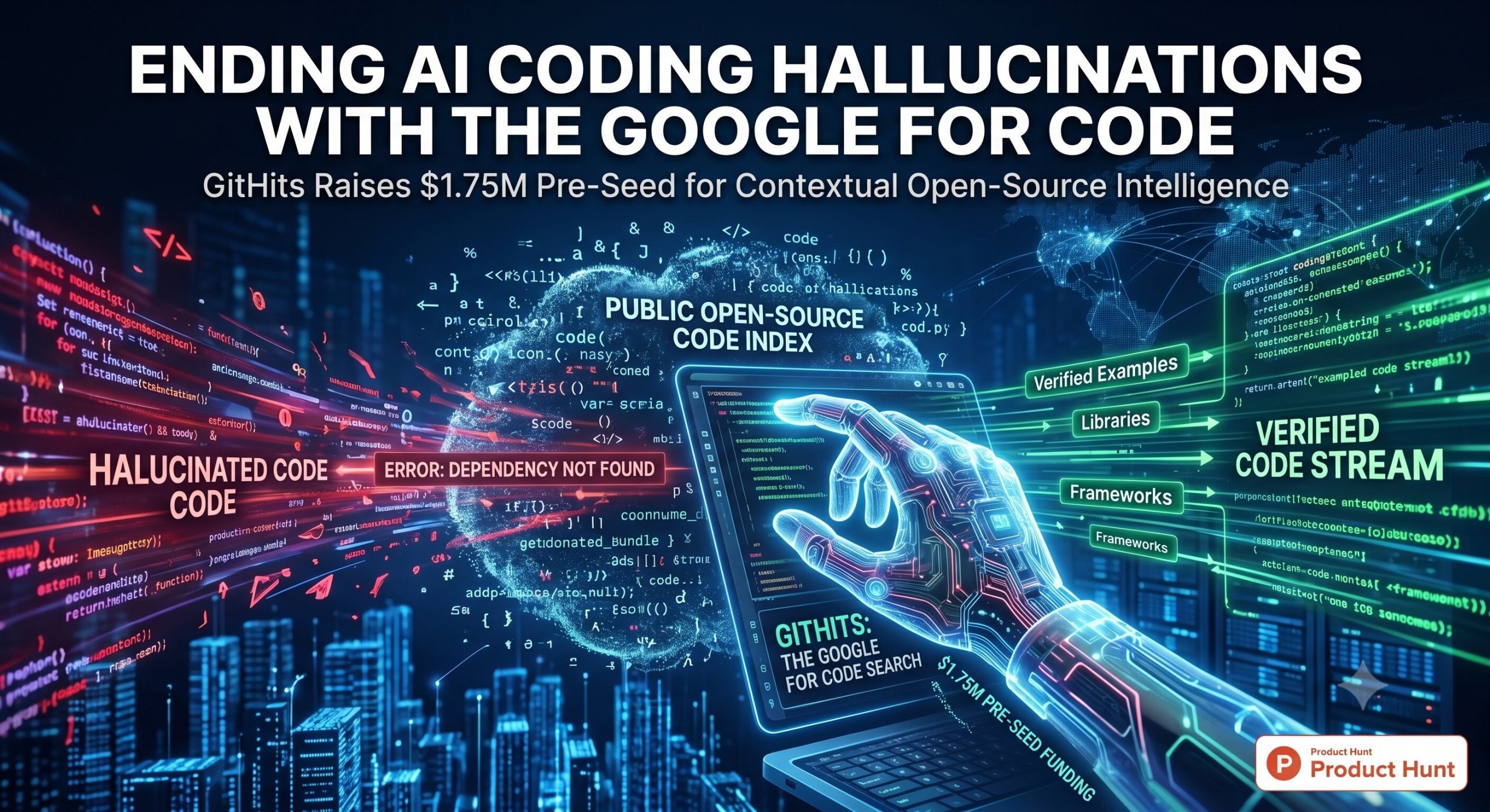 Alucinaciones de IA en ingeniería de software: GitHits recauda 1,75 millones de dólares para construir «Google for Code»