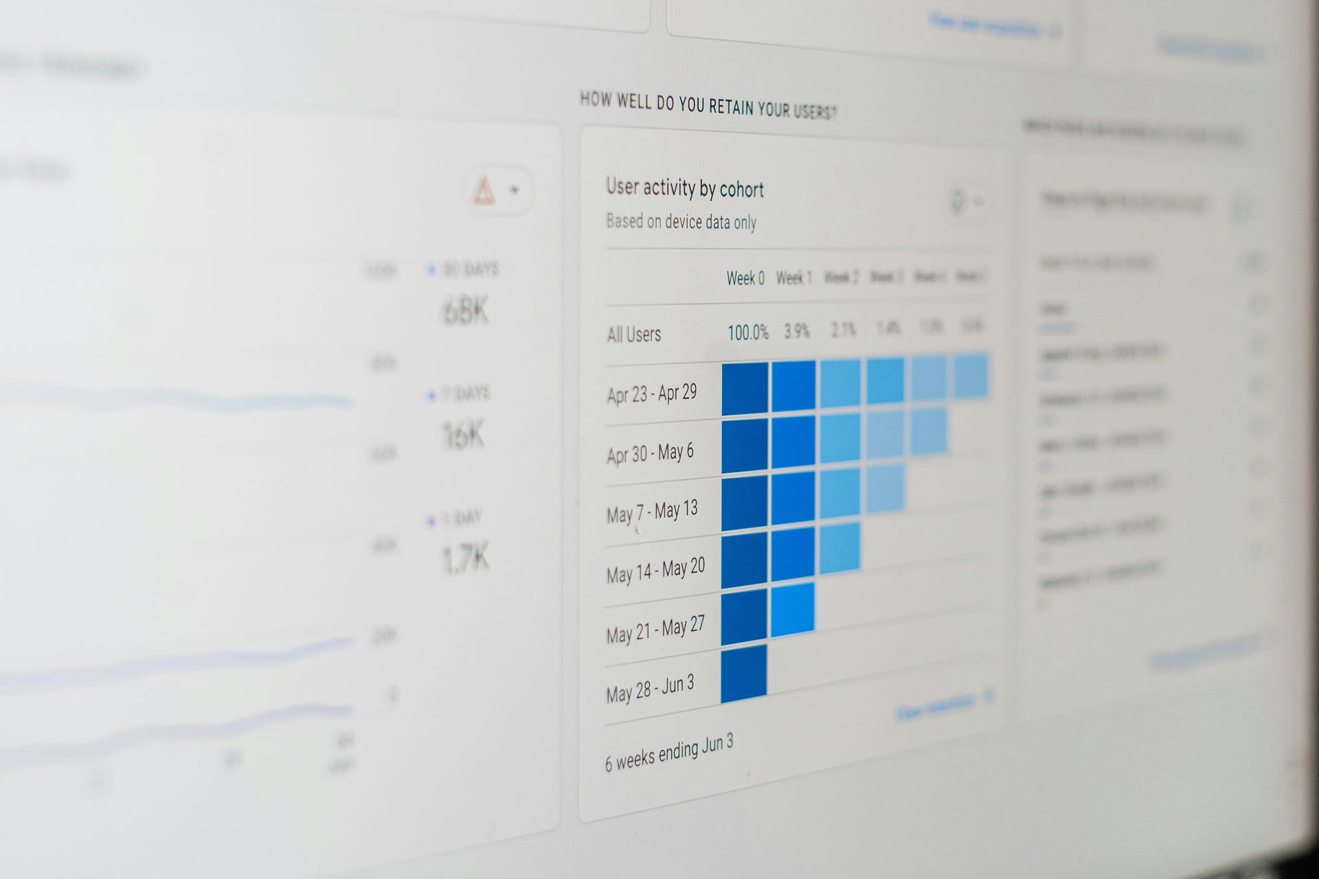 Advanced SEO services for high impact digital strategies
