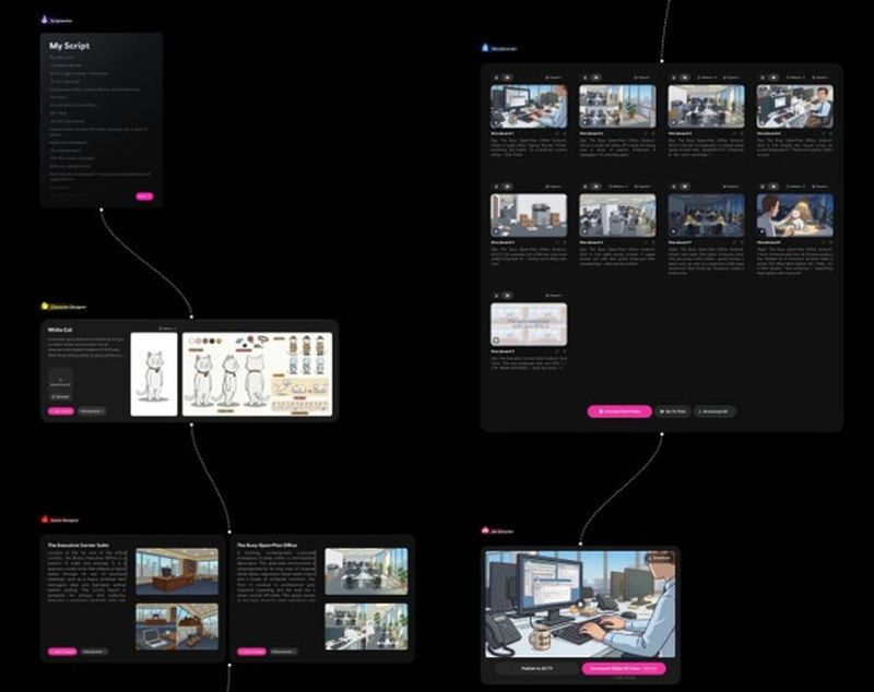 OiiOii AI makes animation feel like directing, not prompt engineering 3 OiiOii AI makes animation feel like directing, not prompt engineering