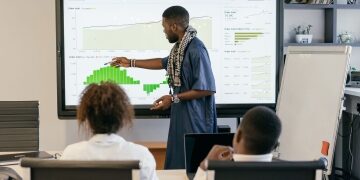 The enterprise presentation blueprint: Moving from disjointed tools to unified workspaces